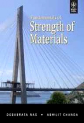 Fundamentals of Strength of Materials